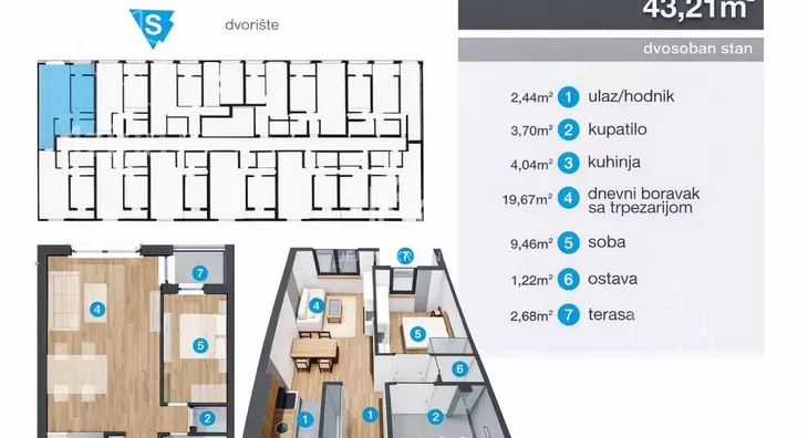 Dvosoban stan | 4zida
