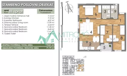 Bulevar Patrijarha Pavla (Somborski Bulevar) | 4zida.rs
