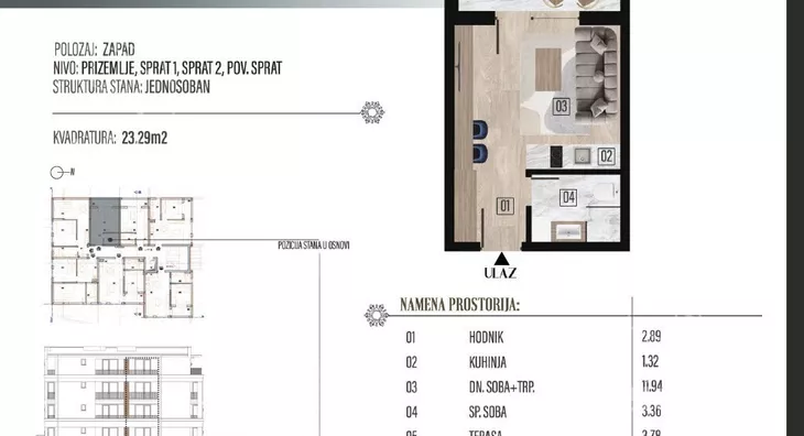 Jednosoban stan | 4zida