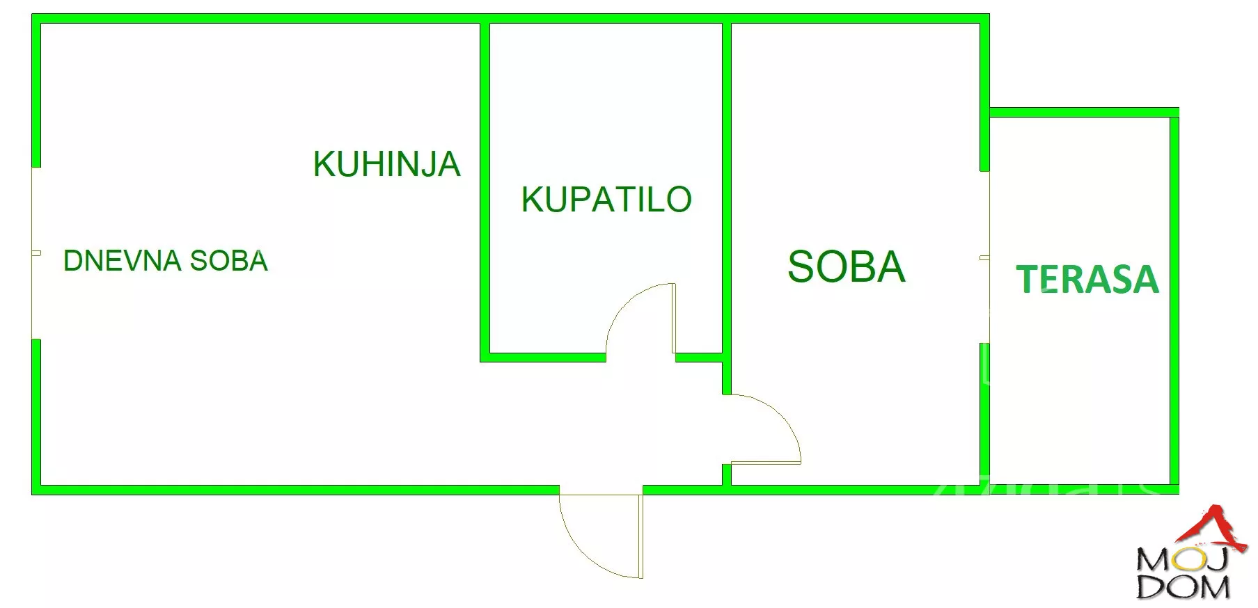 Jednoiposoban stan | 4zida