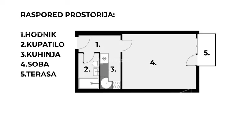 Jednosoban stan | 4zida