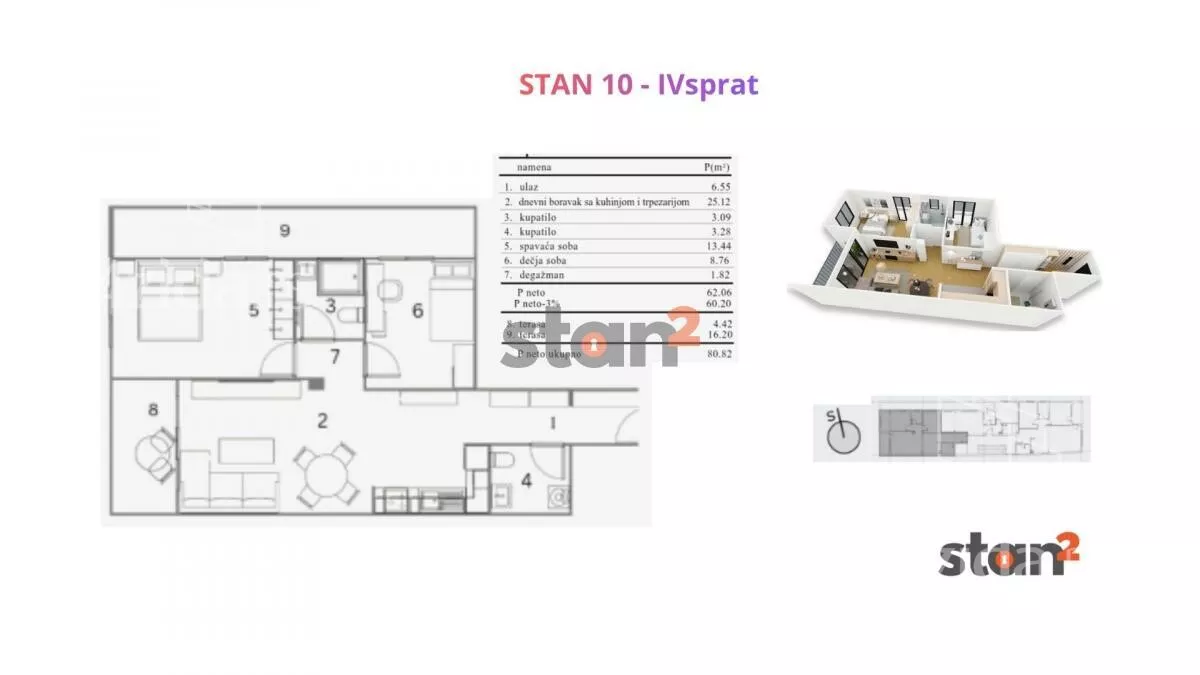 Dvoiposoban stan | 4zida