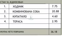 Jednosoban stan | 4zida