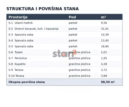 Čair | 4zida.rs
