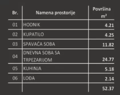 Centar 1 | 4zida.rs