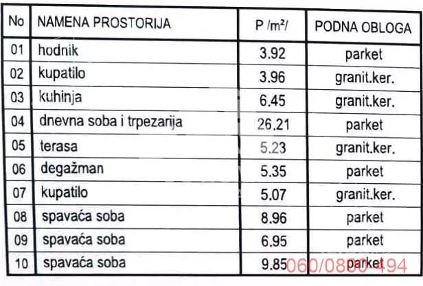 Troiposoban stan | 4zida