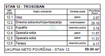 Dušana Dude Timotijevića | 4zida.rs