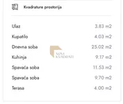 Četvorosoban stan | 4zida