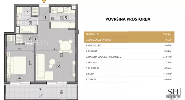 Dvosoban stan | 4zida