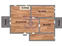 Futog, Okolne lokacije, Novi Sad | 4zida.rs