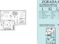 Petrovaradin, Gradske lokacije, Novi Sad | 4zida.rs