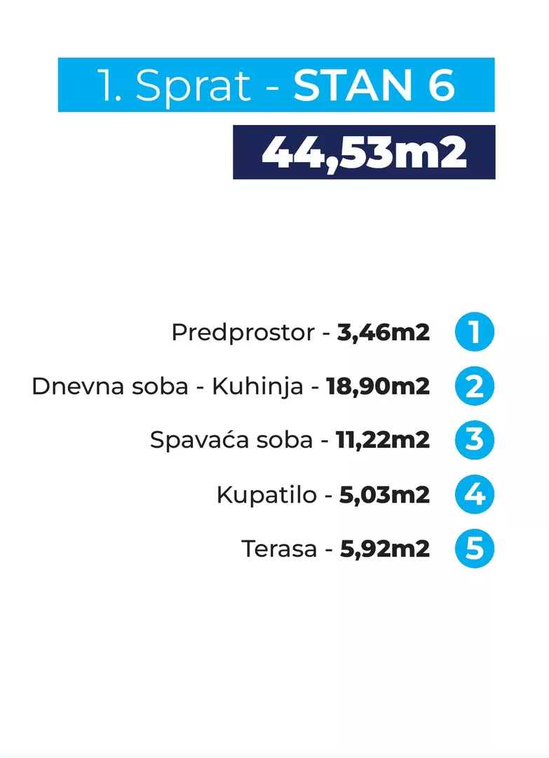 Jednoiposoban stan | 4zida
