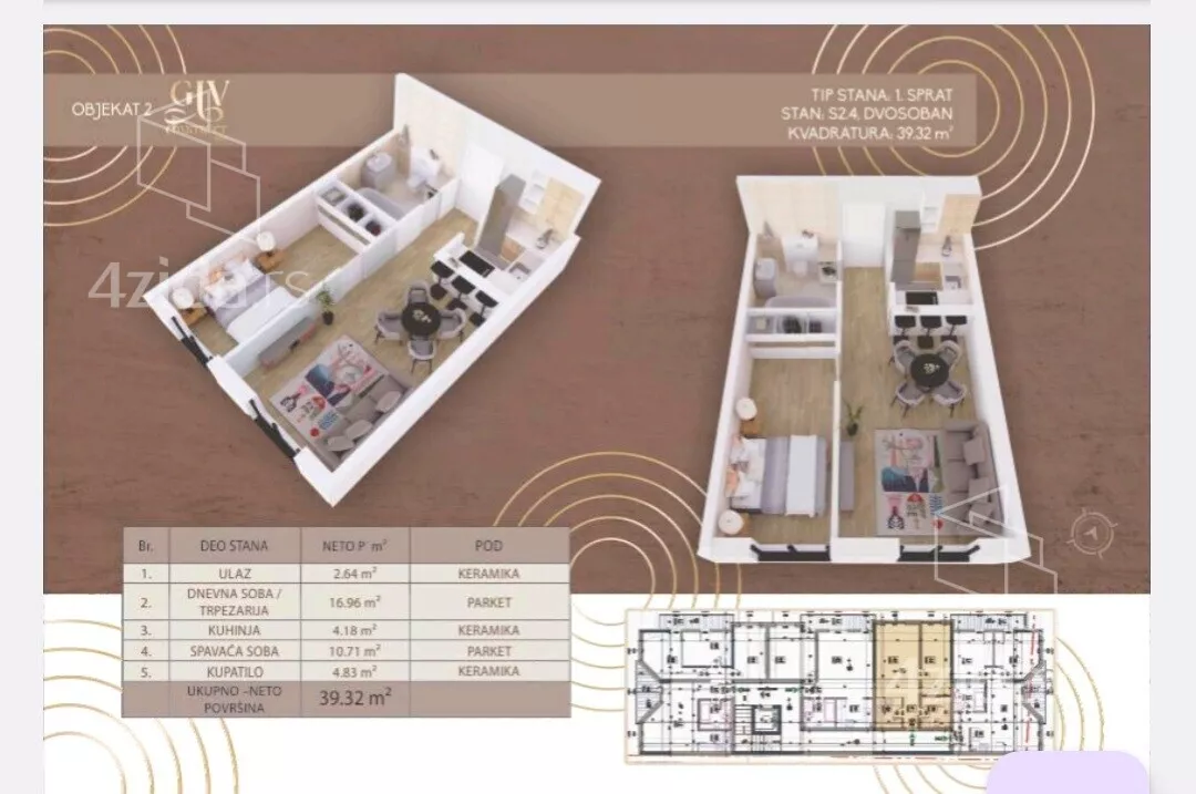 Dvoiposoban stan | 4zida