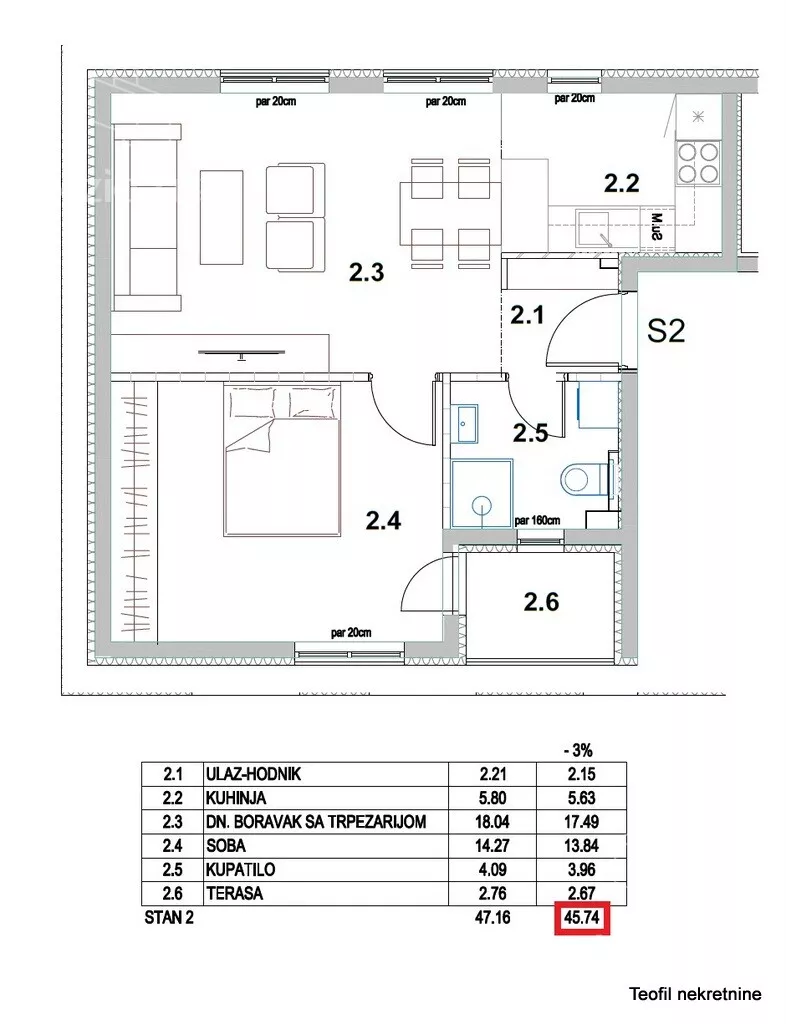 Dvosoban stan | 4zida