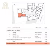 Niš, Gradske lokacije, Medijana, Filozofski Fakultet | 4zida.rs | 4zida.rs