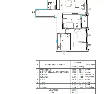 Troiposoban stan | 4zida