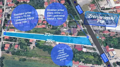 Zrenjaninski Put 85A | 4zida.rs