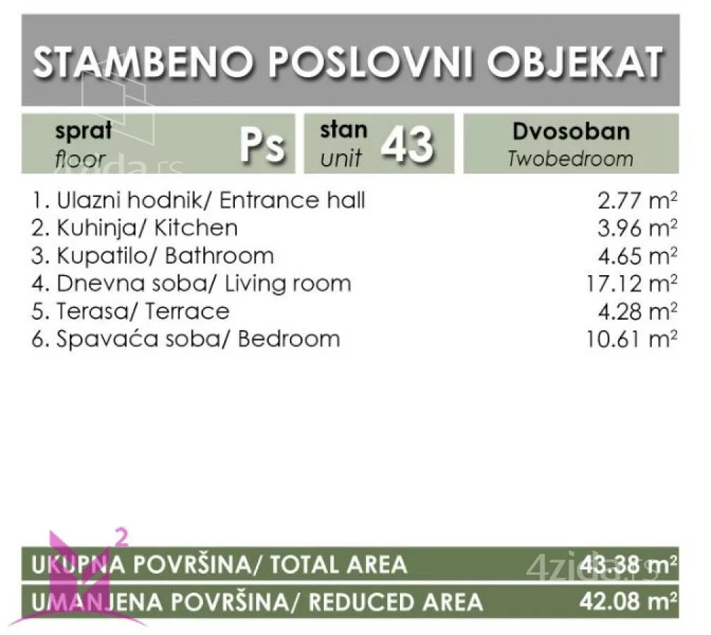 Dvosoban stan | 4zida