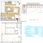 Palilula, Gradske lokacije, Niš | 4zida.rs | 4zida.rs