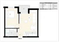 Erdoglija, Gradske lokacije, Kragujevac | 4zida.rs | 4zida.rs