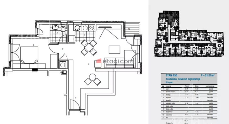Dvosoban stan | 4zida