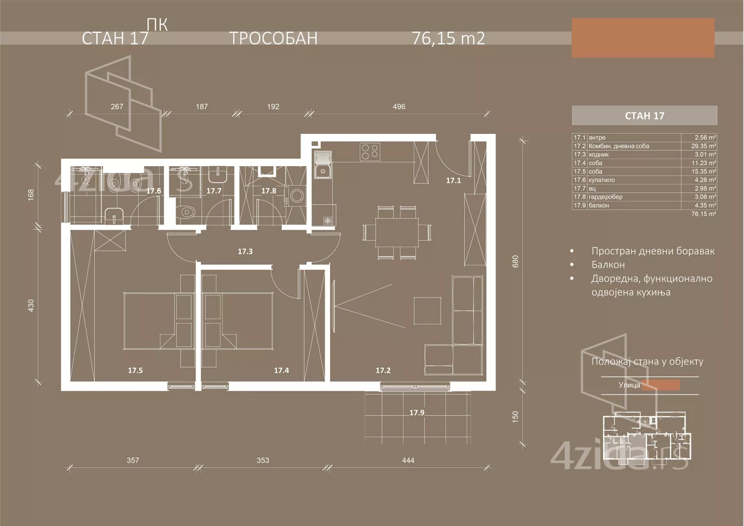 Trosoban stan | 4zida