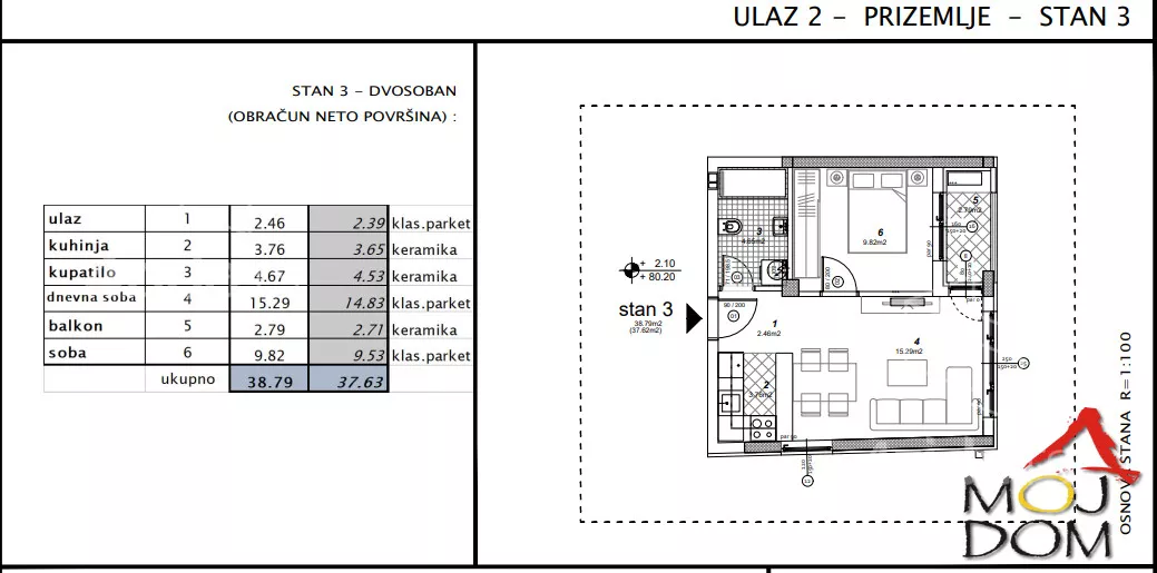 Jednoiposoban stan | 4zida