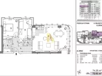 Telep, Gradske lokacije, Novi Sad | 4zida.rs