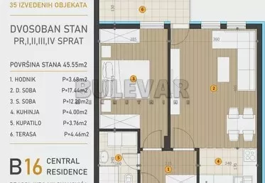 Dragoljuba Milovanovića Bene | 4zida.rs