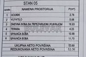 Dvoiposoban stan | 4zida