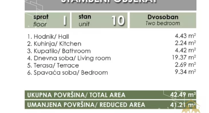 Dvosoban stan | 4zida