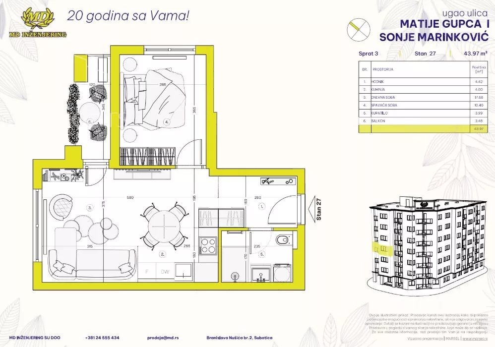 Jednoiposoban stan | 4zida