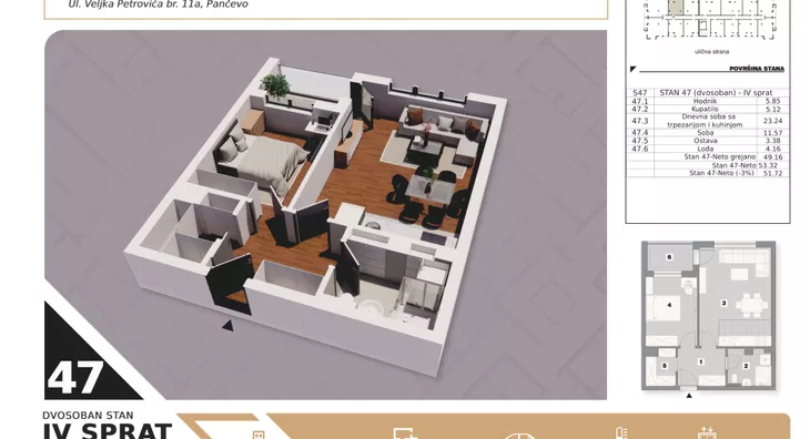 Dvosoban stan | 4zida