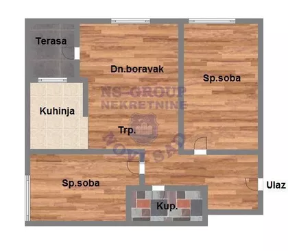 Bulevar Patrijarha Pavla (Somborski Bulevar) | 4zida.rs