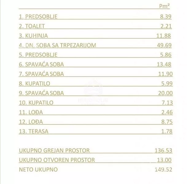 Četvorosoban stan | 4zida