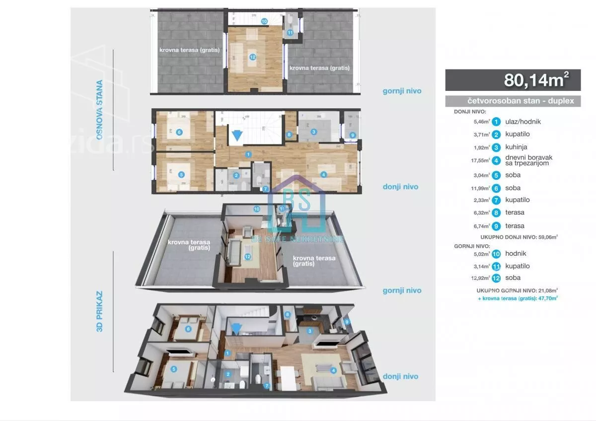 Troiposoban stan | 4zida