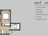 Salajka, Gradske lokacije, Novi Sad | 4zida.rs