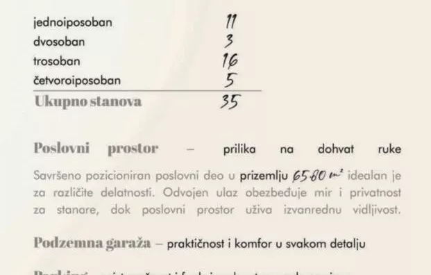 Jednoiposoban stan | 4zida