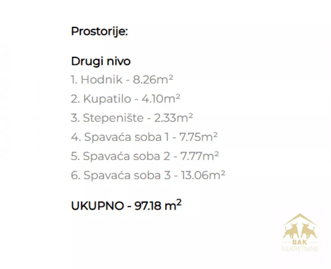 Četvorosoban stan | 4zida