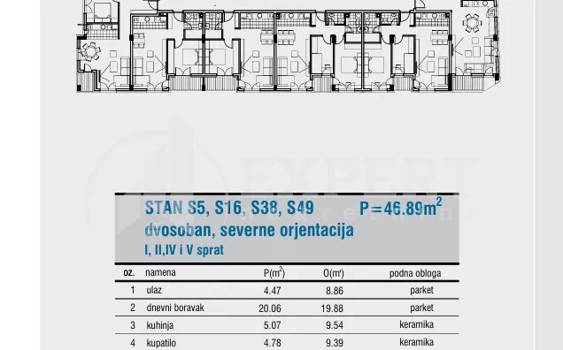 Dvosoban stan | 4zida
