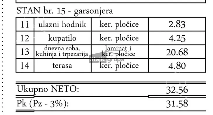 Jednosoban stan | 4zida