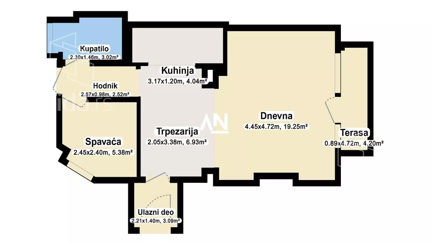 Dvosoban stan | 4zida