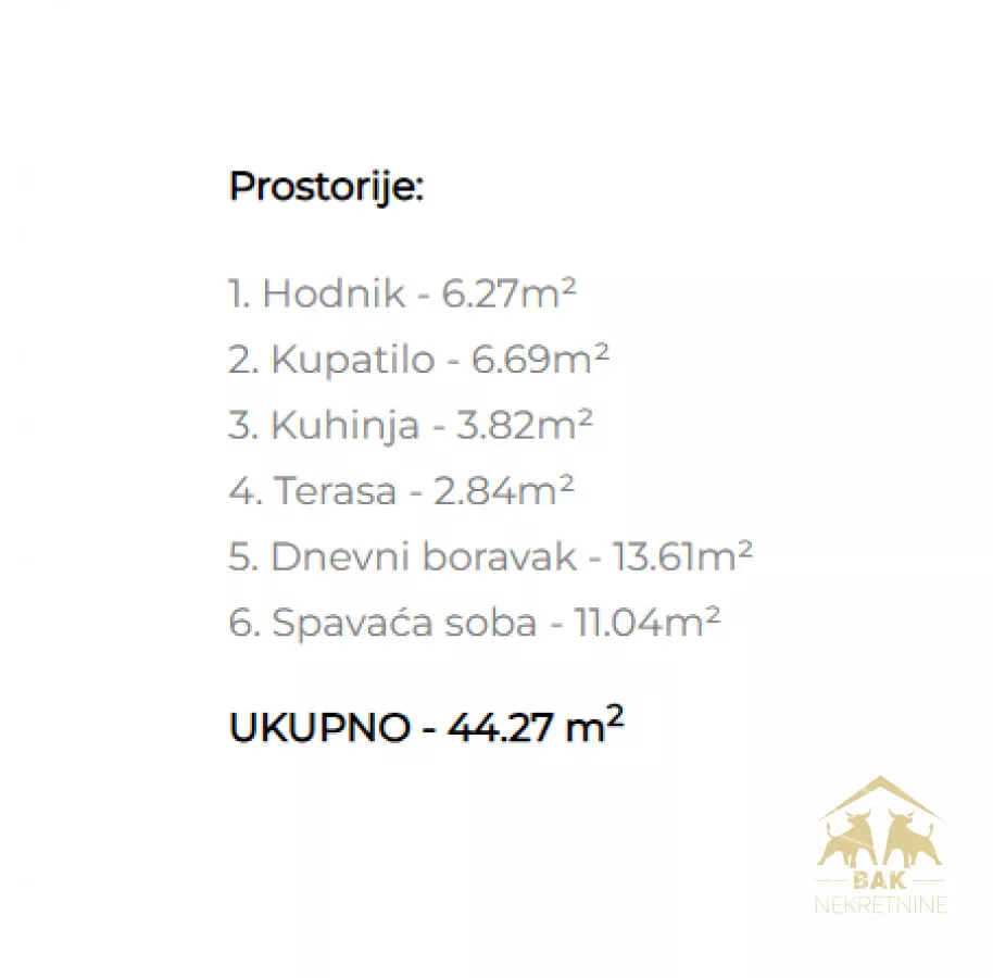 Dvosoban stan | 4zida