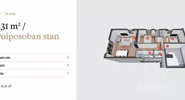 Dvoiposoban stan | 4zida