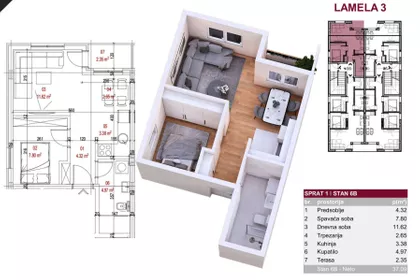 Petrovaradin | 4zida.rs