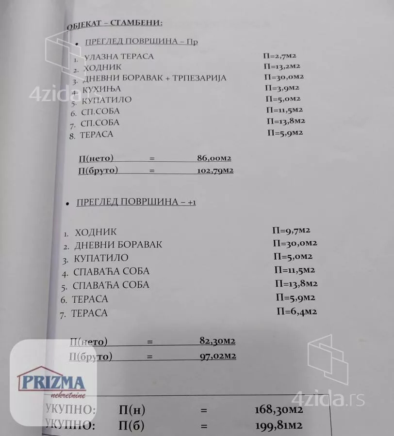 Kuća | 4zida