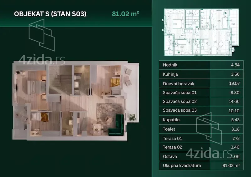 Četvorosoban stan | 4zida