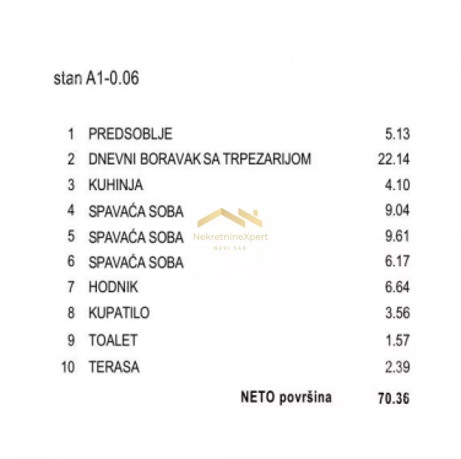 Četvorosoban stan | 4zida