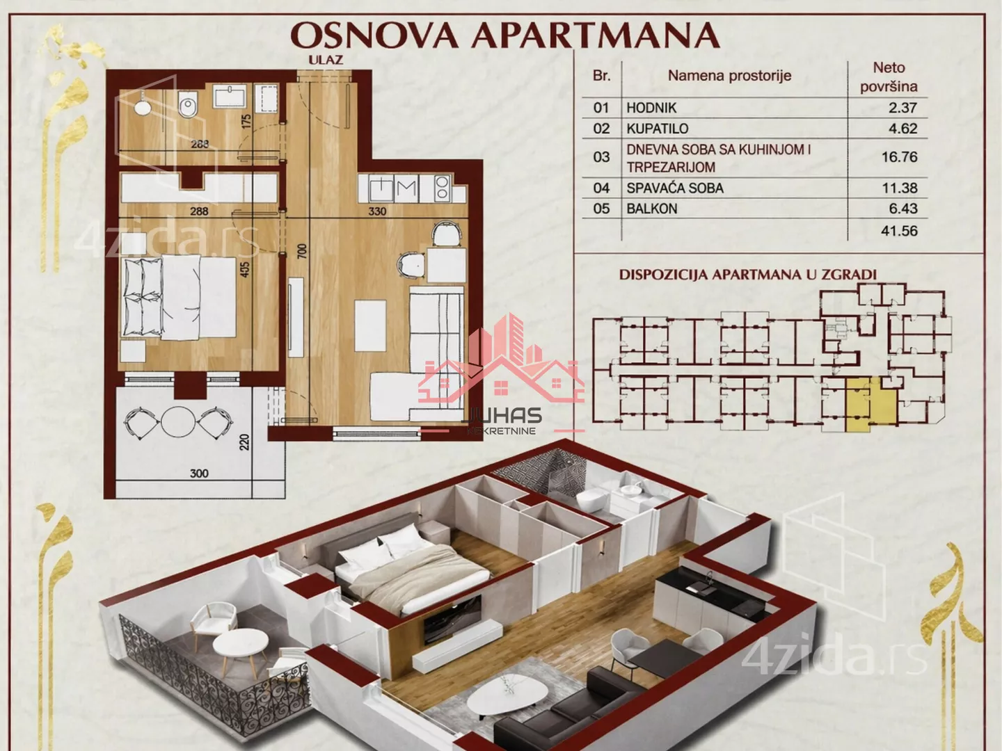 Dvosoban stan | 4zida