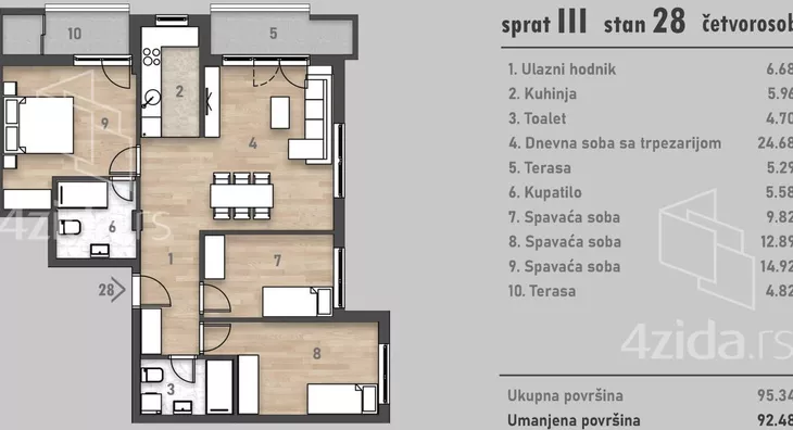 Četvorosoban stan | 4zida
